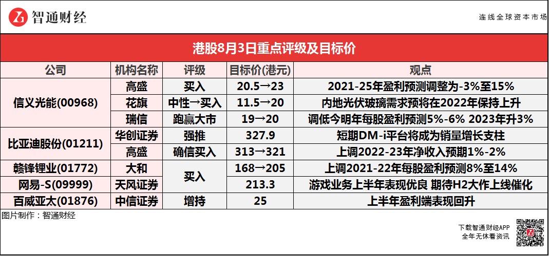 新澳天天开奖资料大全下载安装,机构预测解释落实方法_3DM36.30.79