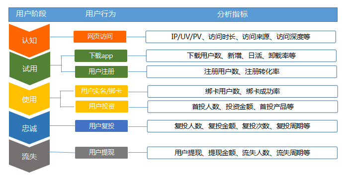 澳门天天彩资料正版免费特色快8,数据驱动执行设计_FHD98.421