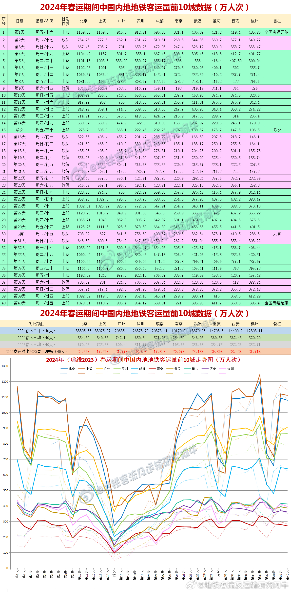 2024年新奥特开奖记录查询表,深度数据应用实施_X版77.293