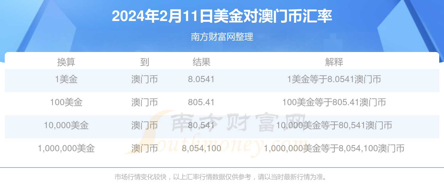 2024年澳门大全免费金锁匙,可靠性执行策略_旗舰款32.528