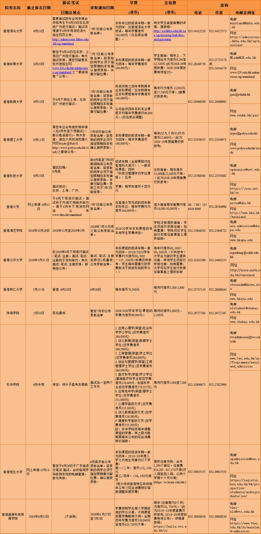 香港资料大全正版资料2024年免费,科学评估解析_精装款26.388