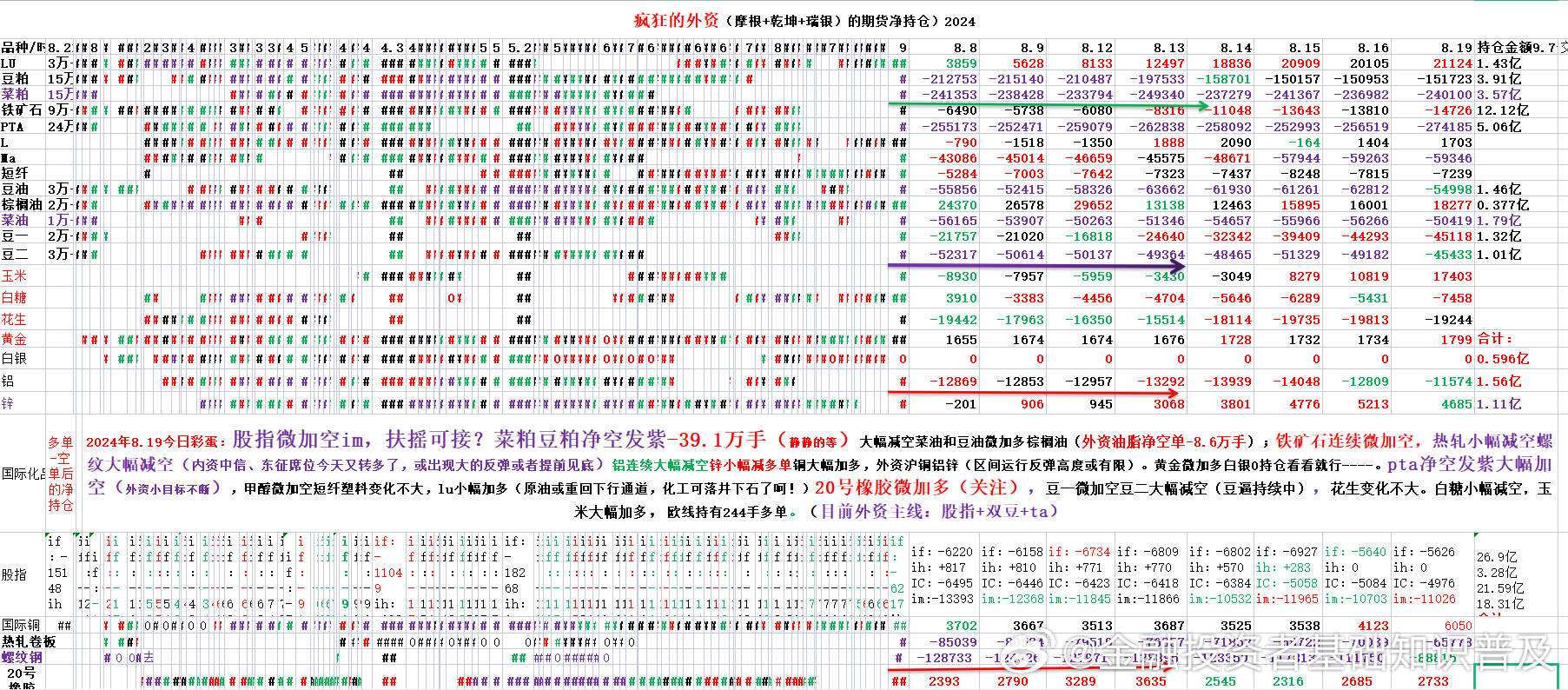 2024年澳门天天有好彩,科学分析解析说明_Device93.244