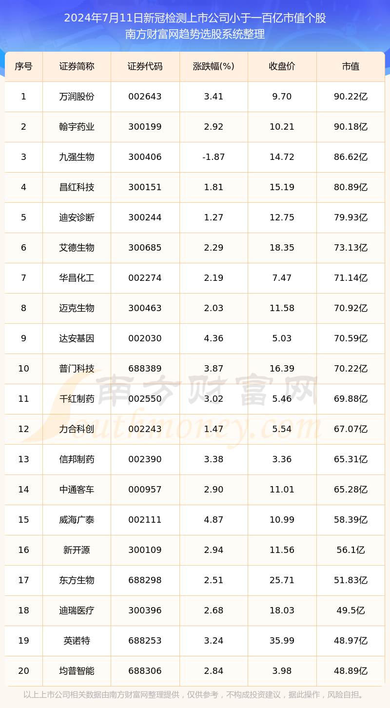 2024年11月新冠情况,数据导向解析计划_XE版92.506