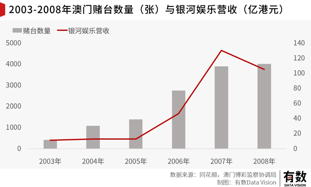 澳门开码,深入设计数据解析_M版54.785