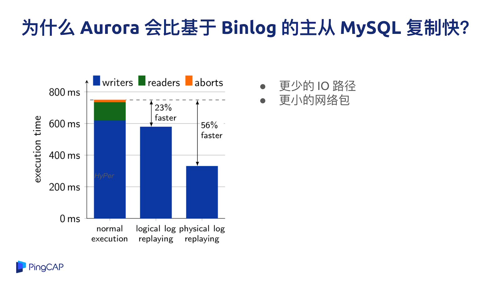 二四六天好彩(944CC)免费资料大全,实地分析数据设计_终极版14.825