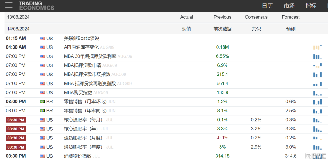 新澳门今期开奖结果记录查询,仿真技术实现_HT80.139