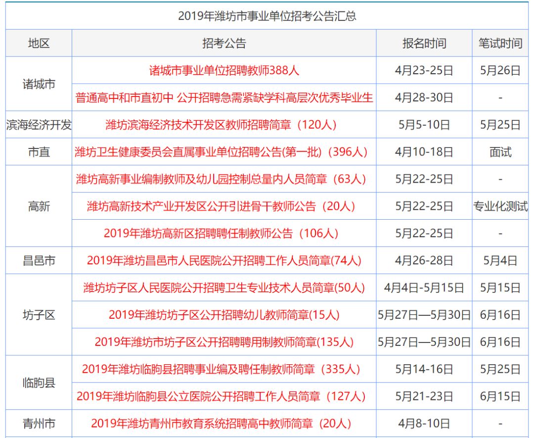 2024香港免费精准资料,广泛方法评估说明_UHD款69.854