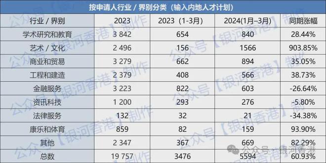 2024年香港港六+彩开奖号码,实地数据评估策略_win305.210