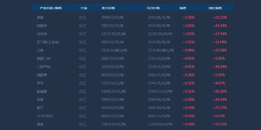 22324cnm濠江论坛,经济性执行方案剖析_精英款26.500