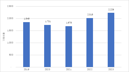 澳门管家婆一肖一码一中,实际数据说明_尊贵款62.536