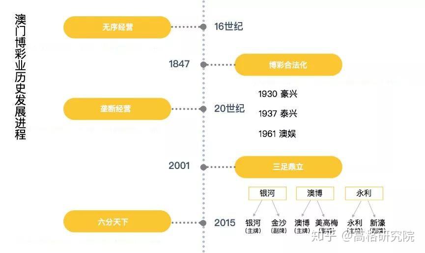 澳门六开奖最新开奖结果2024年,实际案例解析说明_5DM13.782