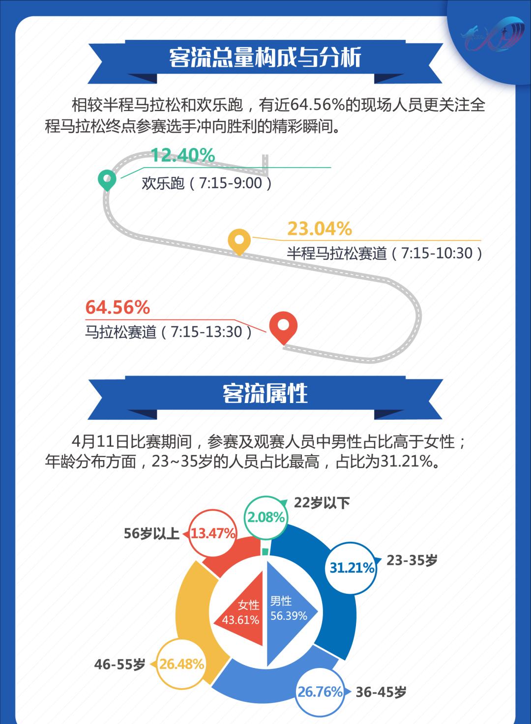 香港马买马网站www,全面执行数据设计_免费版75.577