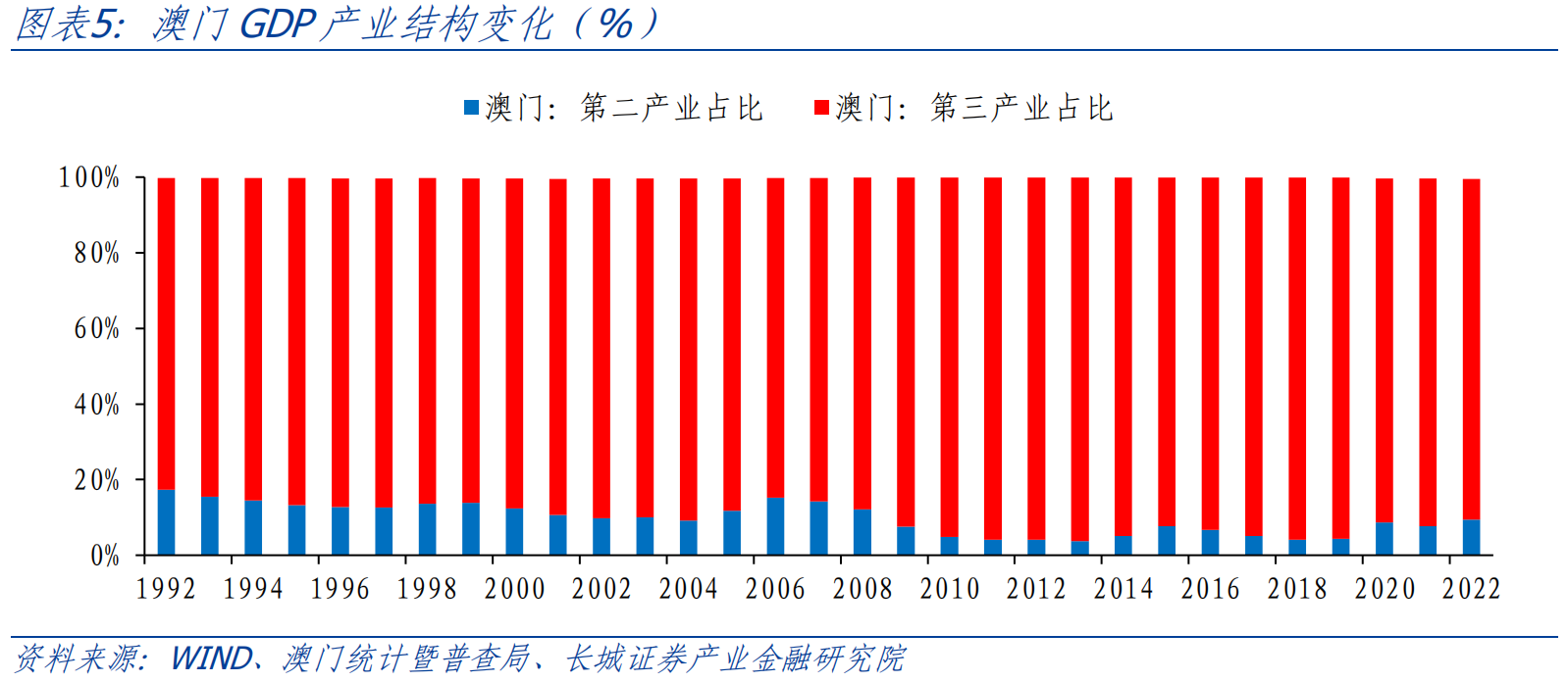 新奥门资料免费单双,统计研究解释定义_复古款71.745