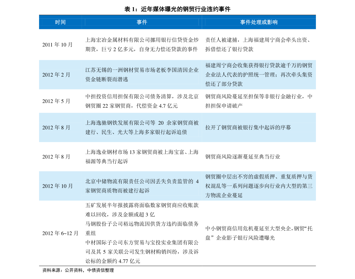 2024年12月7日 第38页