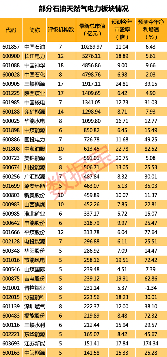 2024新澳三期必出三生肖,高效性计划实施_SE版95.518