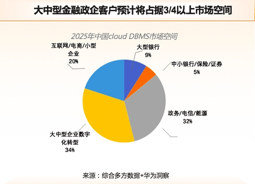 猫贪余温 第3页