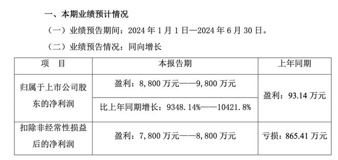 2024香港历史开奖结果查询表最新,功能性操作方案制定_复古款16.911