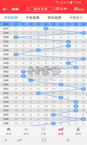 新奥六开彩开奖号码记录,实地分析数据设计_安卓版31.644