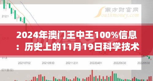 2024澳门王中王100%期期中,持续设计解析方案_3D70.55