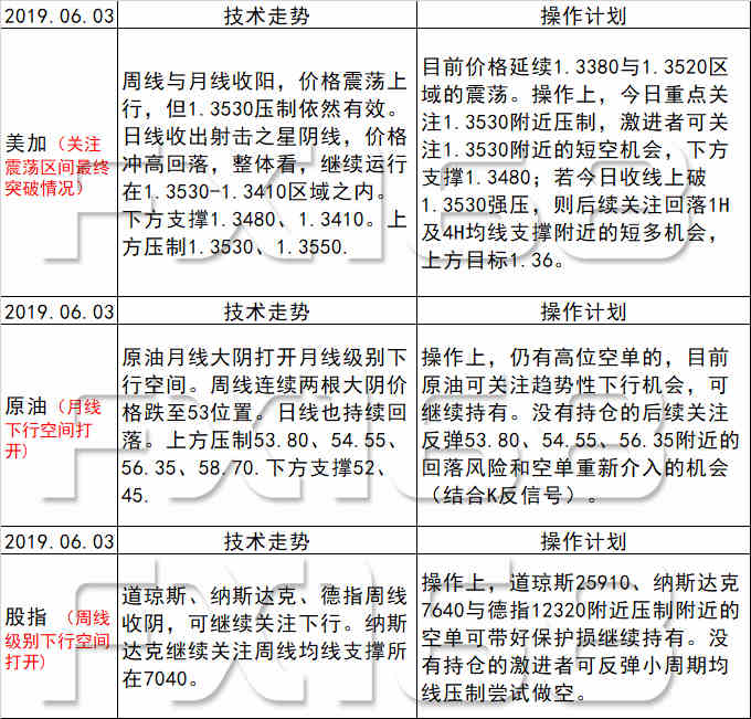 新澳天天免费好彩六肖,实践性方案设计_XT88.617