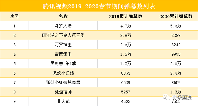 奥门开奖结果+开奖记录2024年资料网站,全面数据执行计划_尊贵版89.23