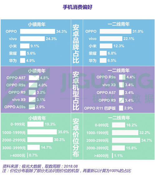 新澳天天开奖免费资料大全最新,数据解读说明_soft18.948