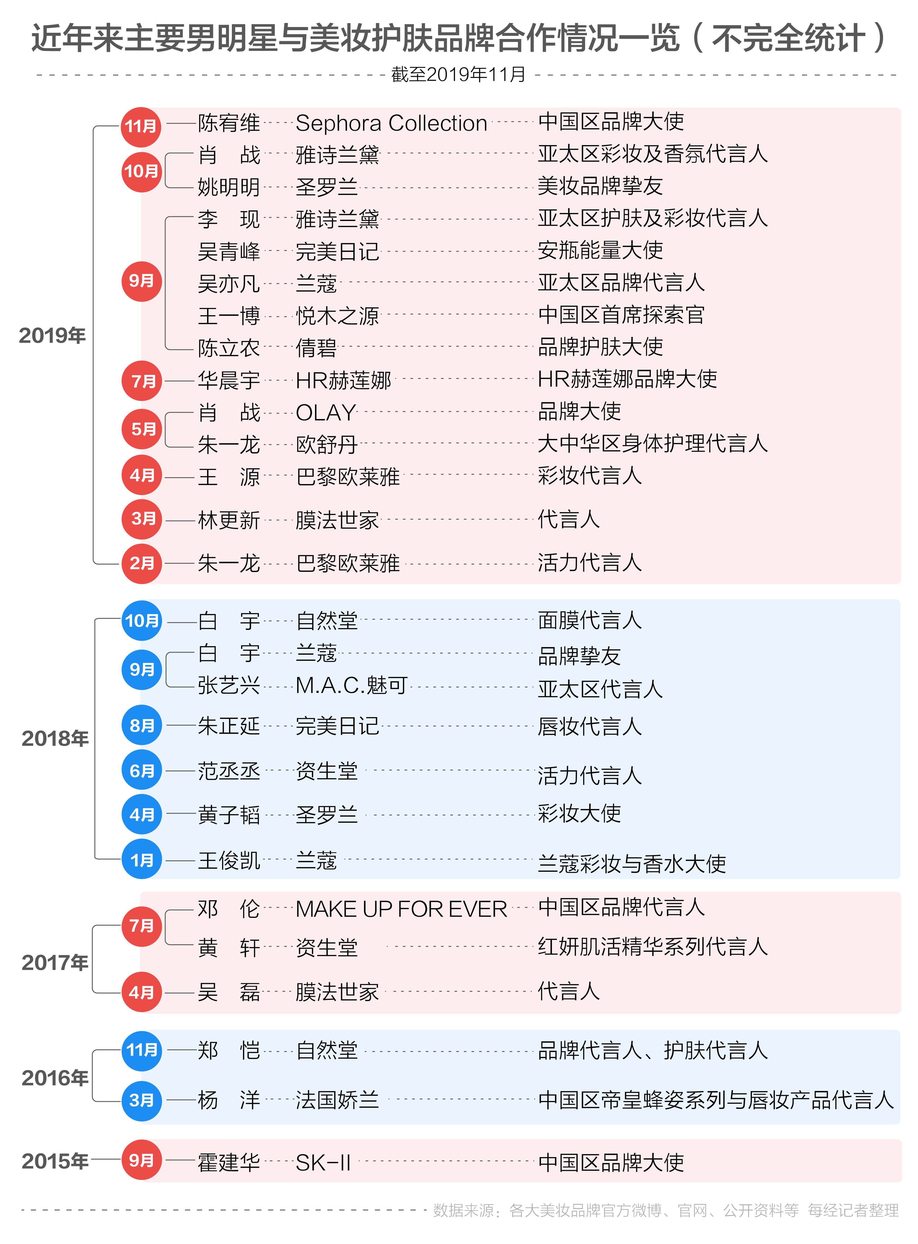 澳门三肖三码精准100%黄大仙,深入解析设计数据_潮流版85.395