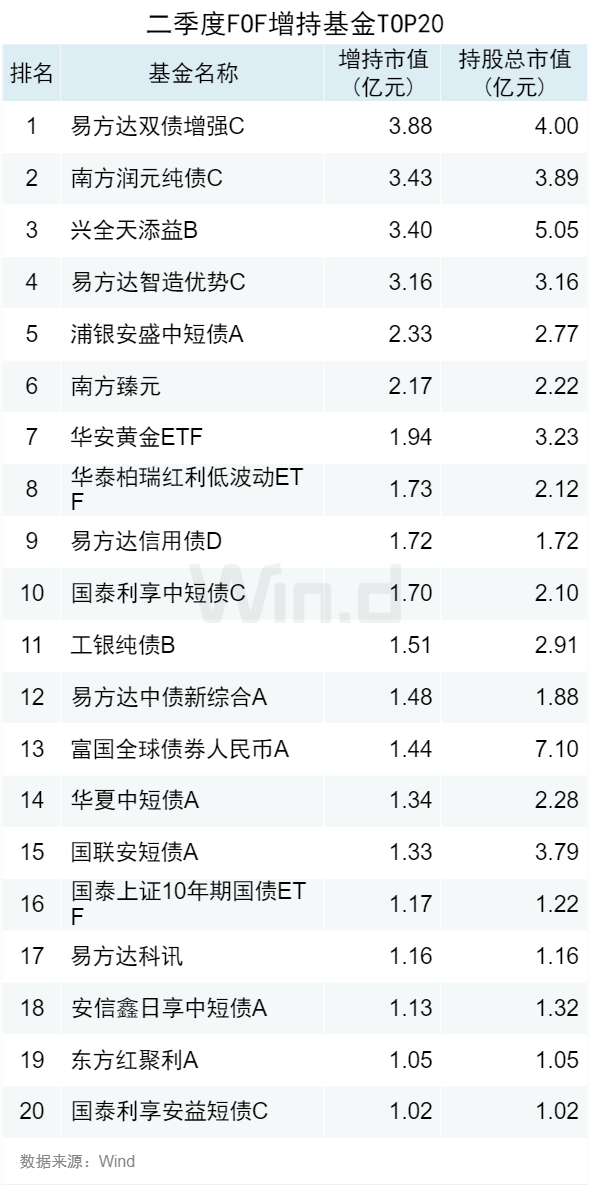 新澳六开奖结果2024开奖记录,统计解答解析说明_标准版40.297