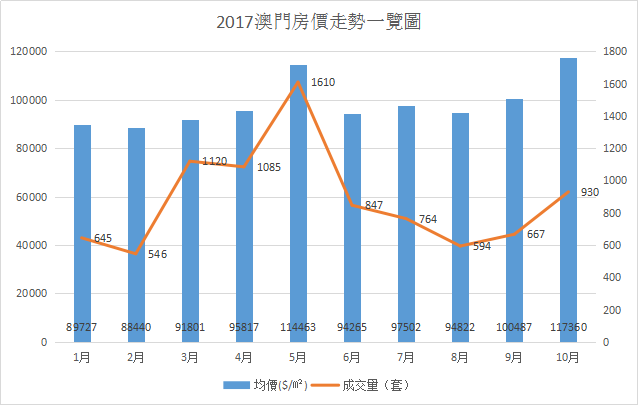 澳门六开奖结果2024开奖今晚,数据解析导向策略_BT13.370