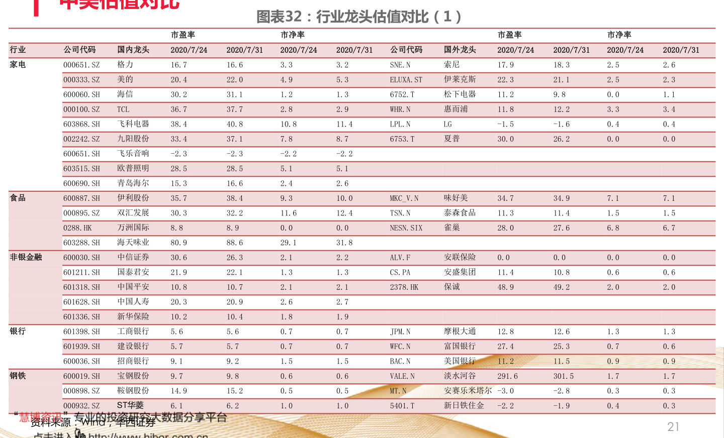 深度解析，最新行情601668的市场影响分析