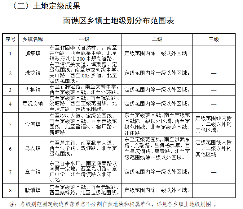 斗虎屯镇交通建设日新月异，助力地方经济腾飞新动态