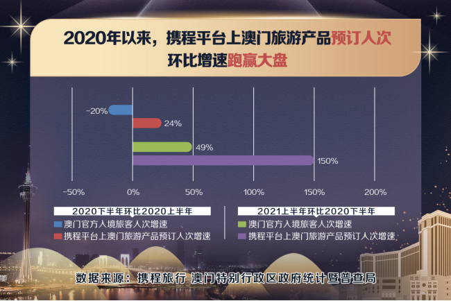 新澳门今晚精准一肖,数据导向执行解析_HarmonyOS88.919