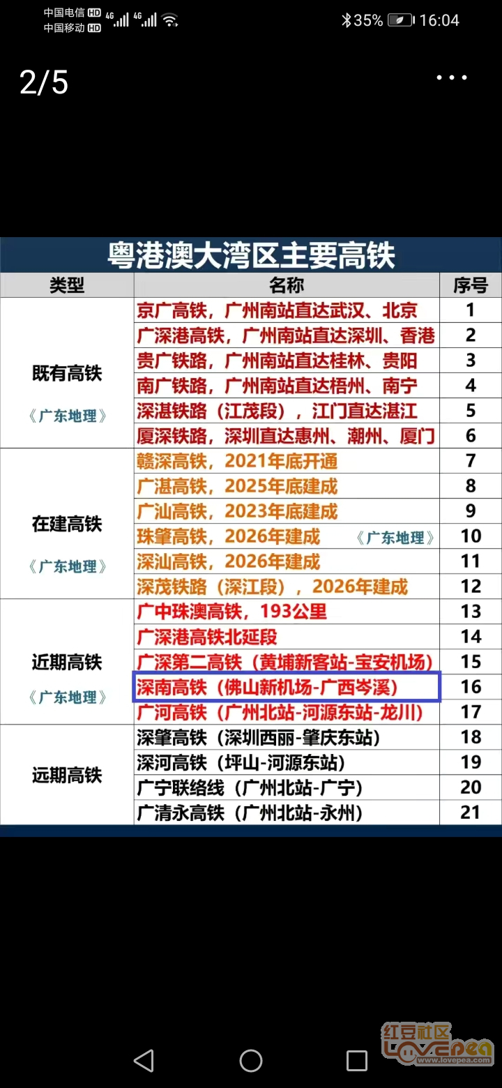 新澳开奖记录今天结果,高速规划响应方案_X42.177