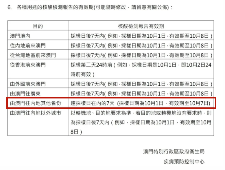 新澳门开奖结果2024开奖记录查询,持续设计解析方案_KP81.381