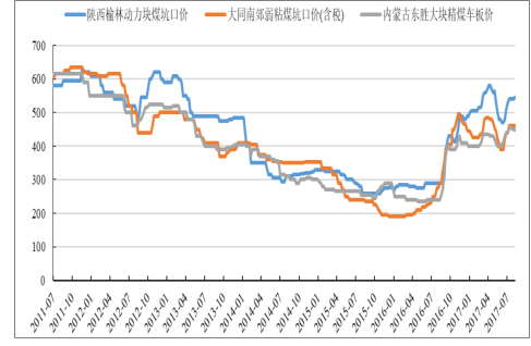 澳门天天彩资料正版免费特色快8,实地分析数据计划_GT37.924