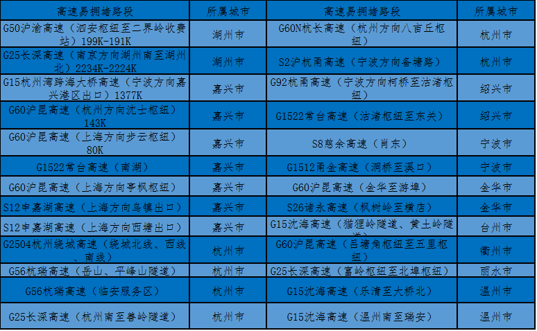 新奥精准资料免费提供630期,适用计划解析_R版32.141