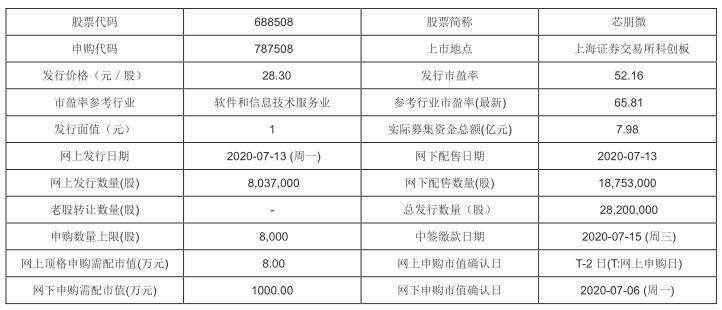 新澳开奖记录今天结果,数据驱动实施方案_Lite75.594