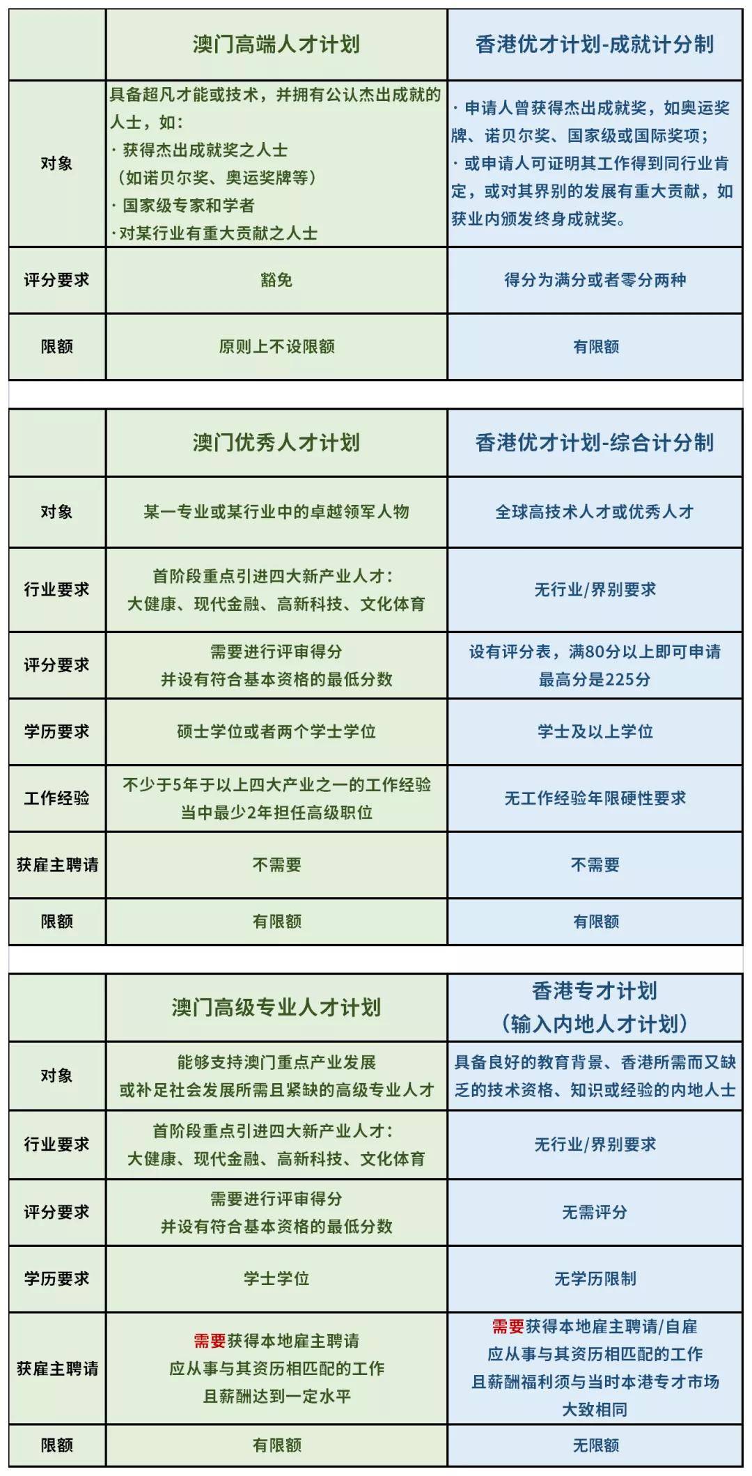 2024香港历史开奖结果查询表最新,决策资料解释落实_Android256.183