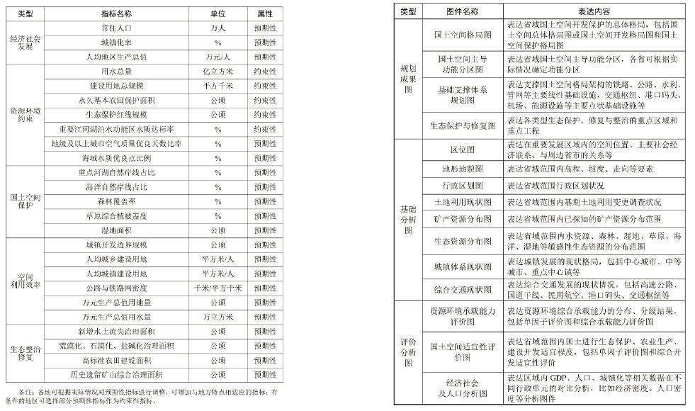 2024新澳门原料免费大全,安全性计划解析_限量版38.995