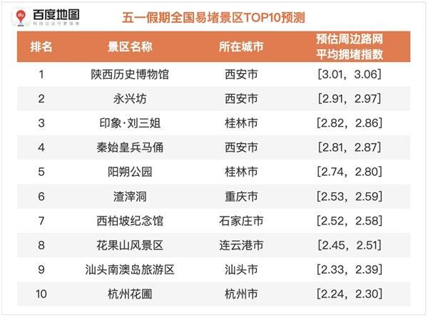 新奥开奖历史记录查询,数据分析引导决策_苹果款40.865