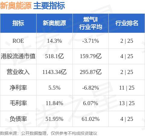 2024新奥开码结果,前瞻性战略定义探讨_XT36.505