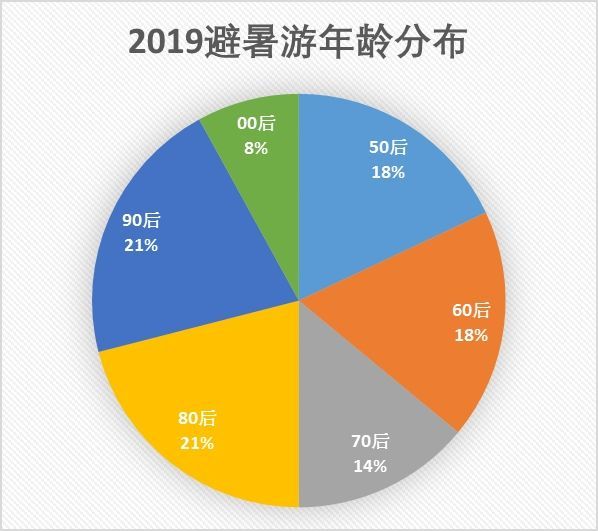 2024新澳门今天晚上开什么生肖,实地评估数据方案_户外版68.895