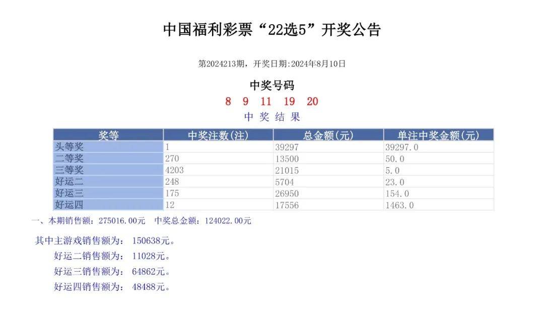 新奥门六开奖结果2024开奖记录,国产化作答解释落实_eShop50.867