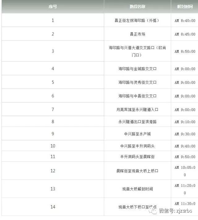 2024澳门特马今晚开什么码,详细解答解释定义_KP19.860