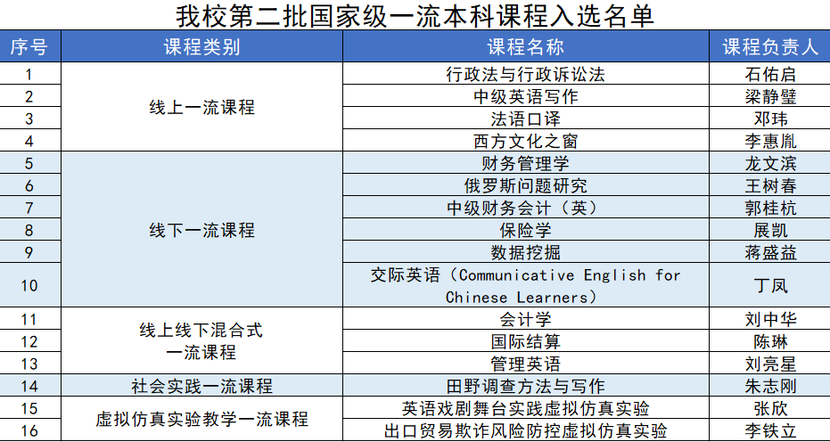 澳门六开奖结果2024开奖记录查询表,实地验证方案_特别版95.420