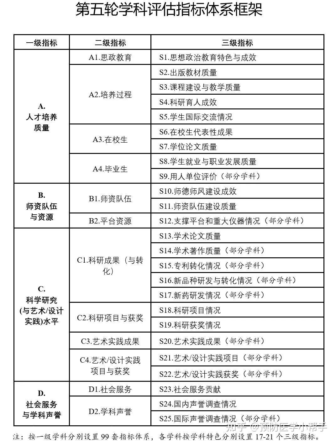 澳门最精准免费资料大全54,结构化计划评估_LE版36.834