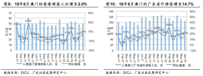 新澳门今晚开什么号码记录,深入数据策略设计_基础版86.522