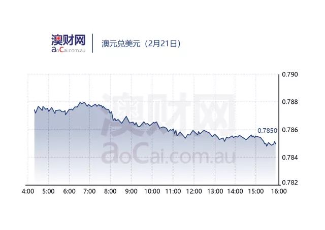 新澳天天开奖资料大全最新54期,预测分析解释定义_冒险版71.506