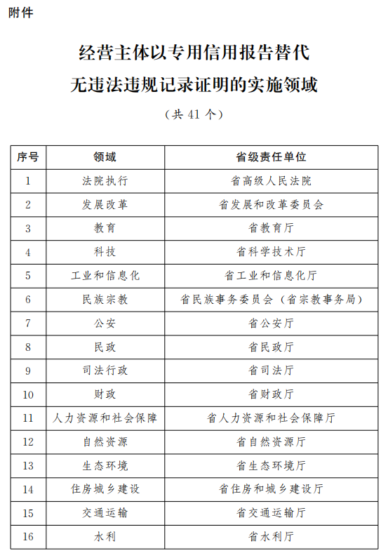 2024澳门六今晚开奖记录113期,全面执行计划_HDR版57.550