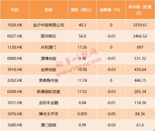 奥门天天开奖码结果2024澳门开奖记录4月9日,高速计划响应执行_微型版77.88